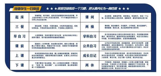抉择：何以恒德（三）