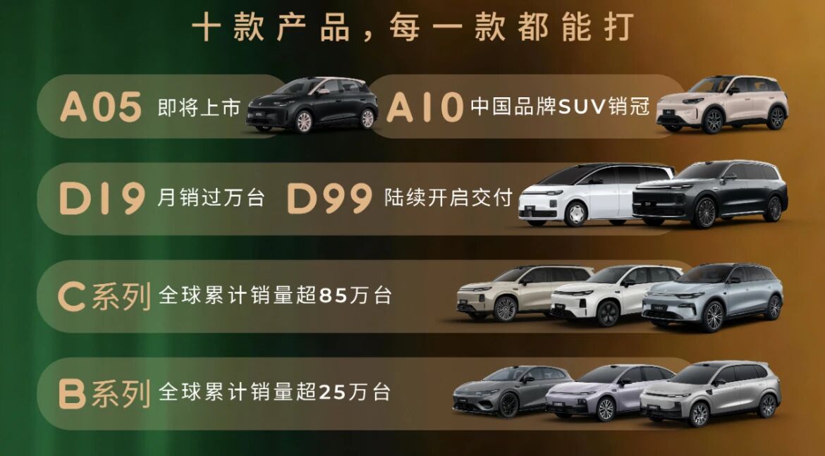 连续三个月月销破10万，零跑真的领跑了-擎动 - 玩转“汽车+”！