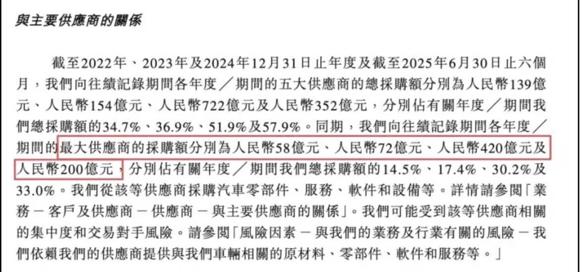 赛力斯拿回主导权，问界还能不能打？-擎动 - 玩转“汽车+”！