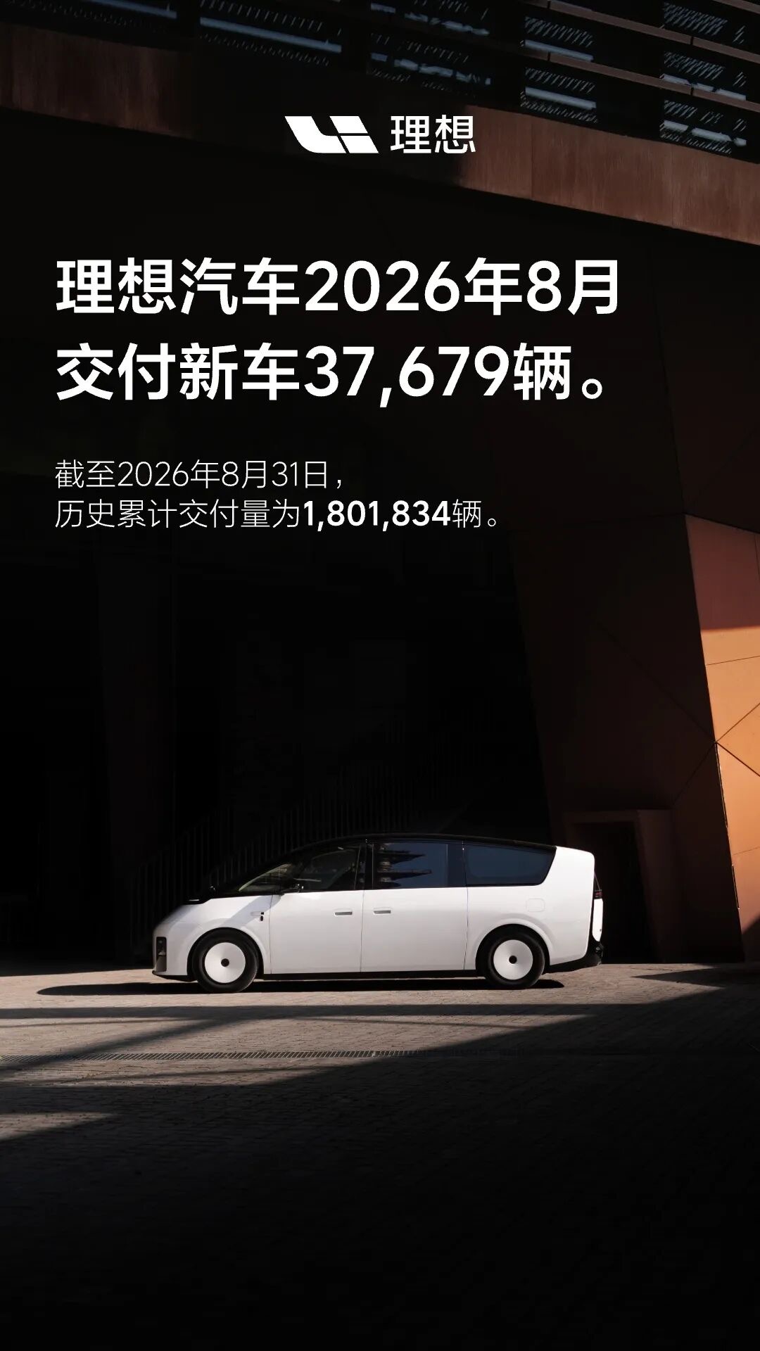 8月自主品牌出海狂飙，新势力还在3万辆徘徊-擎动 - 玩转“汽车+”！