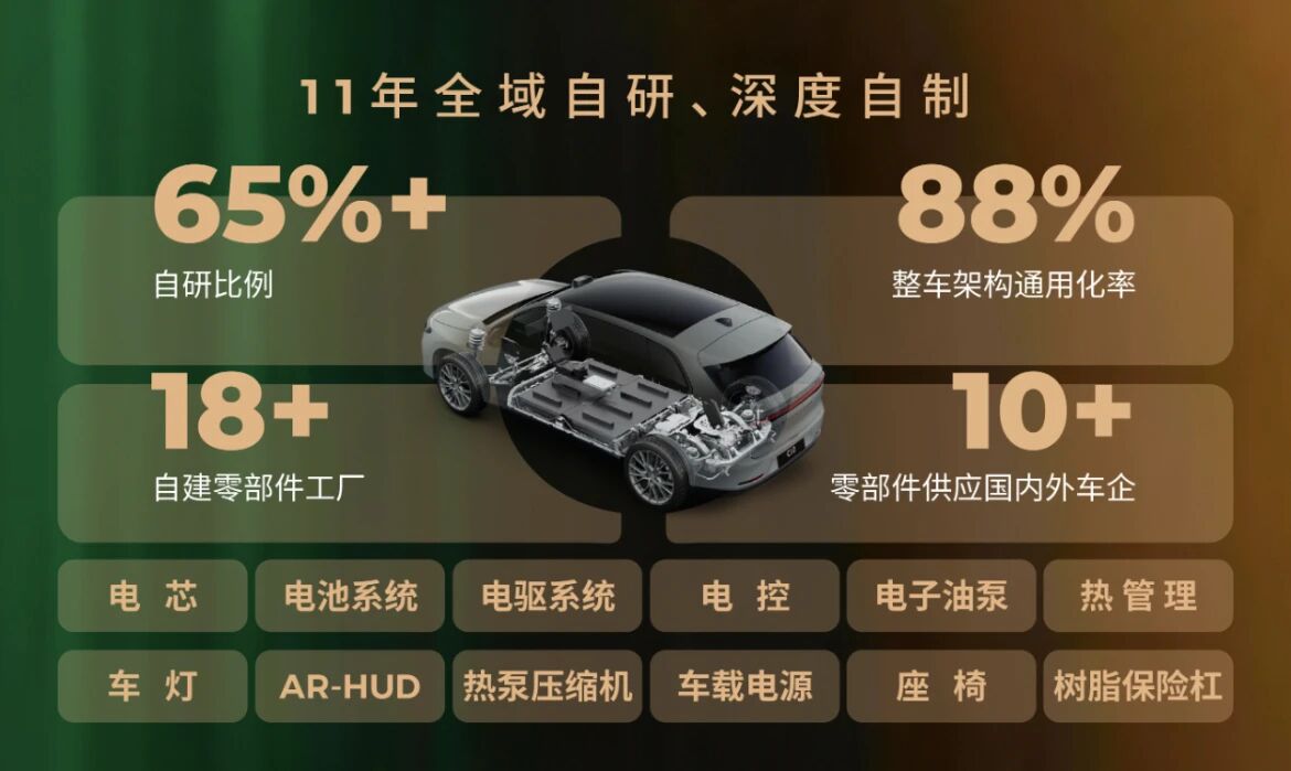 连续三个月月销破10万，零跑真的领跑了-擎动 - 玩转“汽车+”！